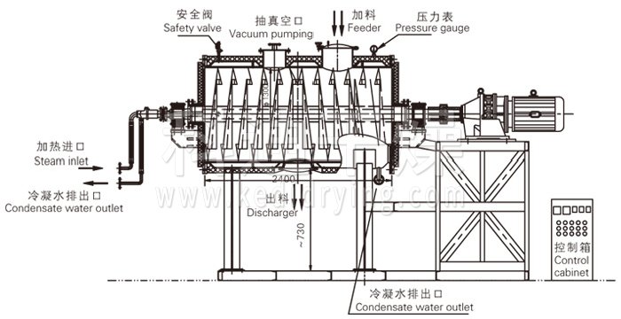 Structure diagram of vacuum rake dryer